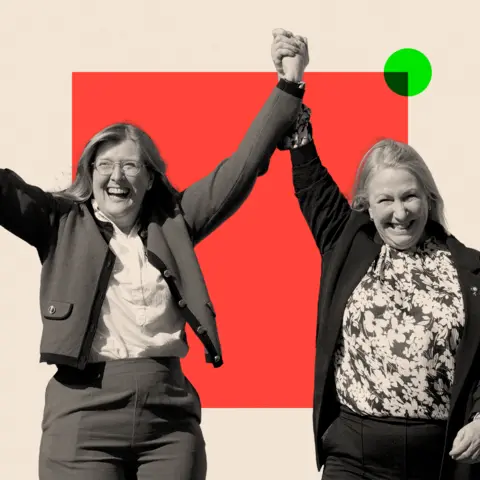 BBC Susan Smith and Marion Calder celebrate with their hands in the air