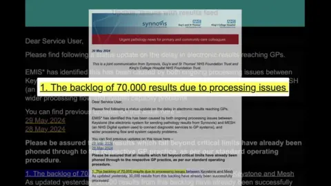 An image of an email that states the scale of the backlog