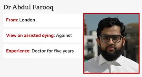 An info box about Dr Abdul Farooq. On the left there is information about him: it says that he is from London, is against assisted dying and has been a doctor for five years. A picture of Dr Abdul Farooq, a man with a beard, dark hair and glasses, is on the right
