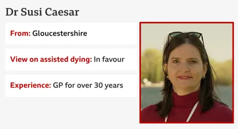 An info box about Dr Susi Caesar. On the left there is information about her: it says that she is from Gloucestershire, is in favour of assisted dying and has been a GP for over 30 years. A picture of Dr Susi Caesar, a woman with dark hair, pink lipstick and a pink jumper, is on the right