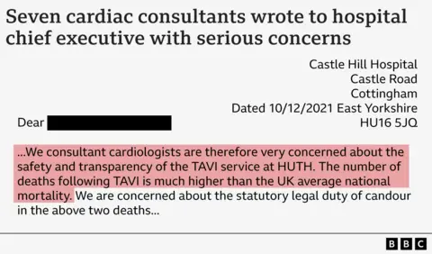 Graphic showing part of an email sent by seven cardiac consultants to the hospital's chief executive saying they had serious concerns about the TAVI unit.
